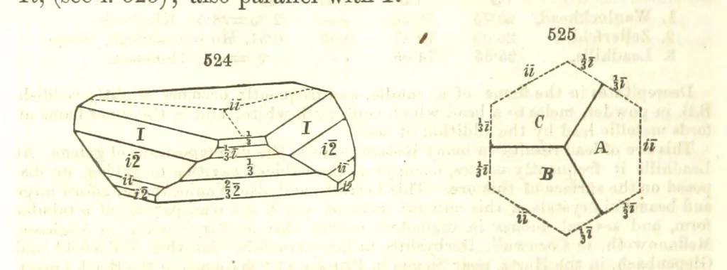 An illustration from A System of Mineralogy, comprising the most recent discoveries ... Fourth edition, rewritten, rearranged, and enlarged, 1854, leaf 700