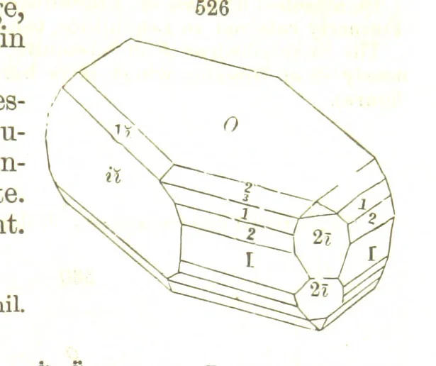 An illustration from A System of Mineralogy, comprising the most recent discoveries ... Fourth edition, rewritten, rearranged, and enlarged, 1854, leaf 701