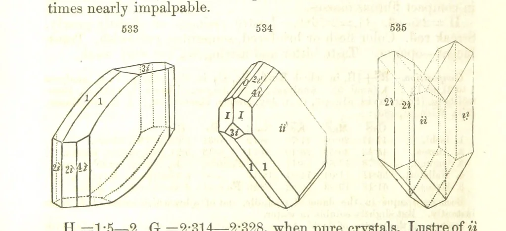 An illustration from A System of Mineralogy, comprising the most recent discoveries ... Fourth edition, rewritten, rearranged, and enlarged, 1854, leaf 706