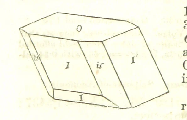 An illustration from A System of Mineralogy, comprising the most recent discoveries ... Fourth edition, rewritten, rearranged, and enlarged, 1854, leaf 708