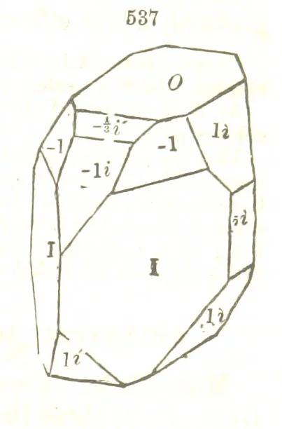 An illustration from A System of Mineralogy, comprising the most recent discoveries ... Fourth edition, rewritten, rearranged, and enlarged, 1854, leaf 713