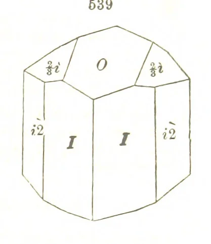An illustration from A System of Mineralogy, comprising the most recent discoveries ... Fourth edition, rewritten, rearranged, and enlarged, 1854, leaf 715