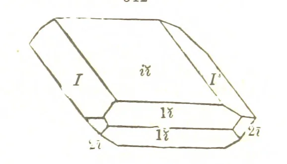 An illustration from A System of Mineralogy, comprising the most recent discoveries ... Fourth edition, rewritten, rearranged, and enlarged, 1854, leaf 719
