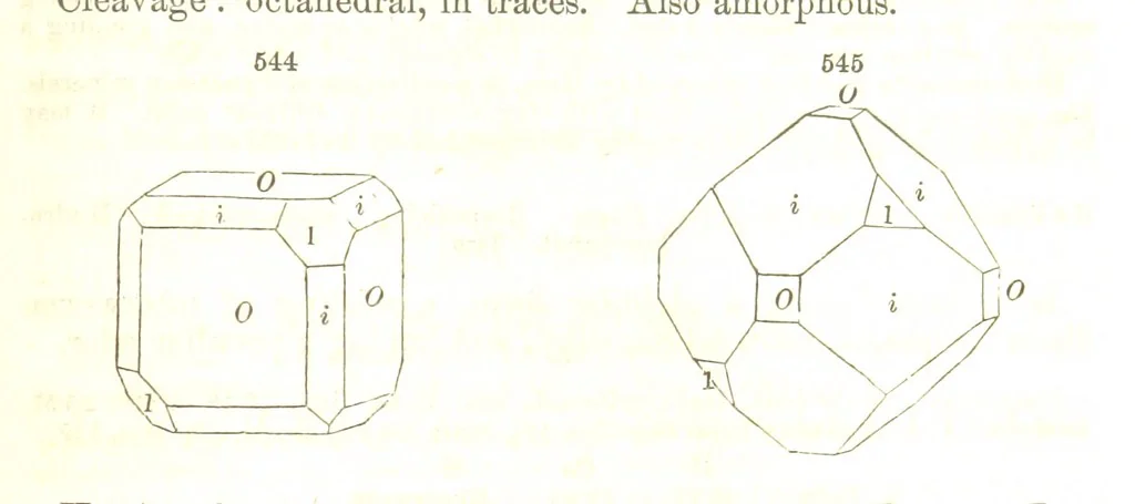 An illustration from A System of Mineralogy, comprising the most recent discoveries ... Fourth edition, rewritten, rearranged, and enlarged, 1854, leaf 721