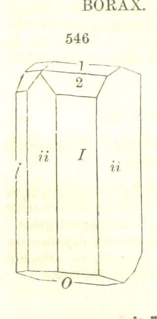 An illustration from A System of Mineralogy, comprising the most recent discoveries ... Fourth edition, rewritten, rearranged, and enlarged, 1854, leaf 722