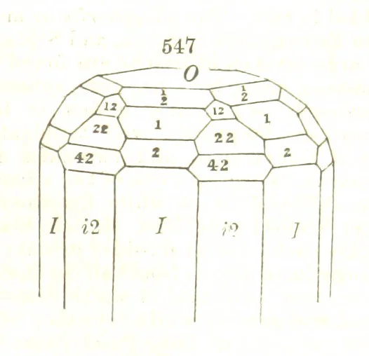 An illustration from A System of Mineralogy, comprising the most recent discoveries ... Fourth edition, rewritten, rearranged, and enlarged, 1854, leaf 725