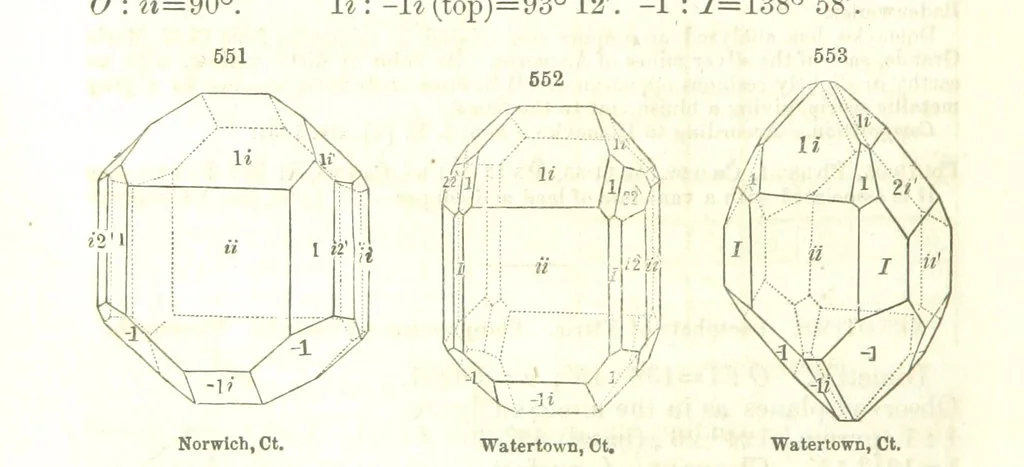 An illustration from A System of Mineralogy, comprising the most recent discoveries ... Fourth edition, rewritten, rearranged, and enlarged, 1854, leaf 730
