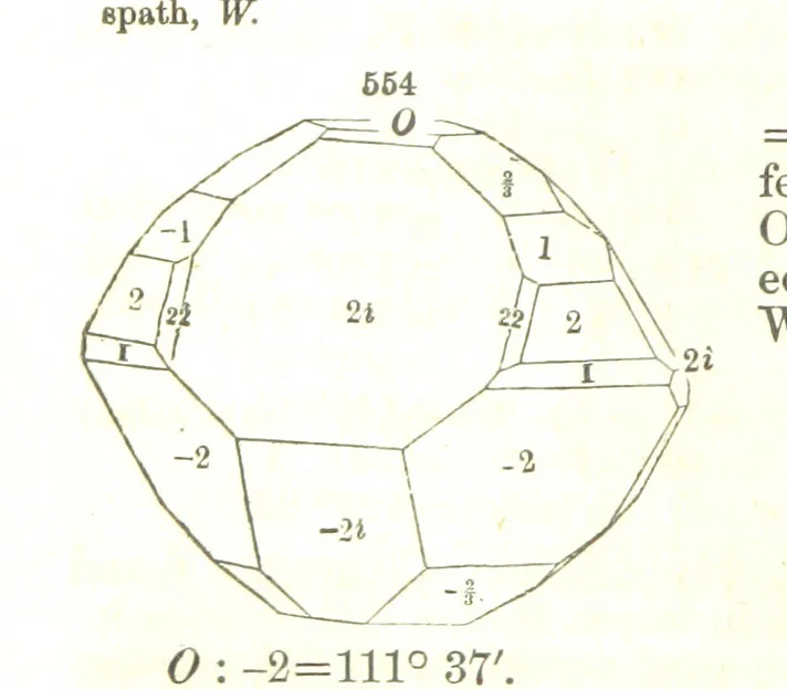 An illustration from A System of Mineralogy, comprising the most recent discoveries ... Fourth edition, rewritten, rearranged, and enlarged, 1854, leaf 732