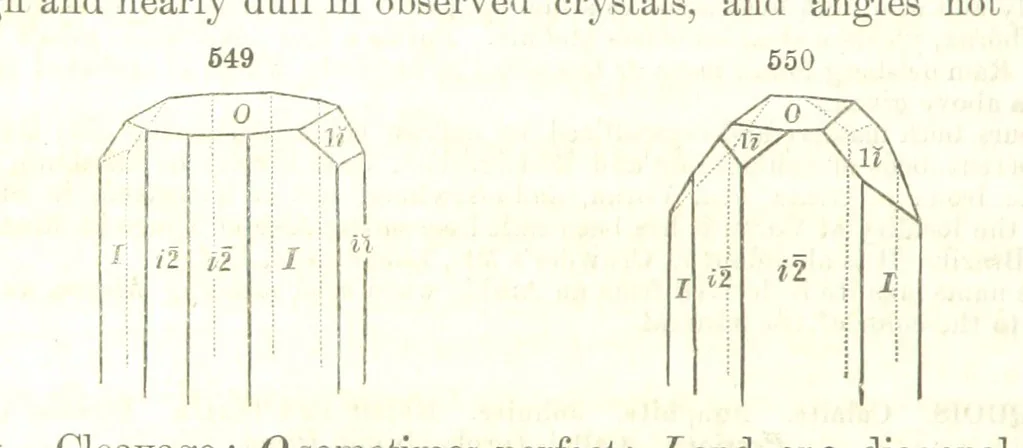 An illustration from A System of Mineralogy, comprising the most recent discoveries ... Fourth edition, rewritten, rearranged, and enlarged, 1854, leaf 734