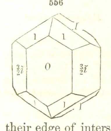 An illustration from A System of Mineralogy, comprising the most recent discoveries ... Fourth edition, rewritten, rearranged, and enlarged, 1854, leaf 738