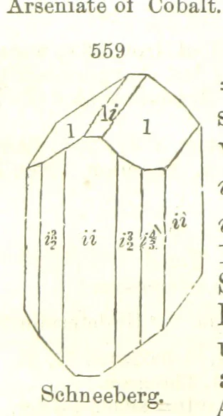 An illustration from A System of Mineralogy, comprising the most recent discoveries ... Fourth edition, rewritten, rearranged, and enlarged, 1854, leaf 744