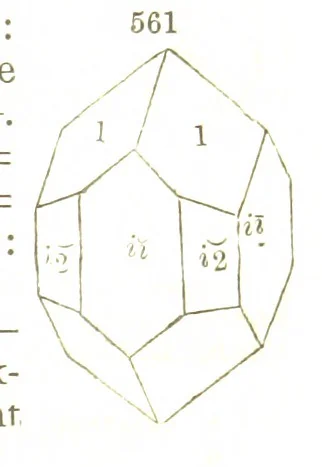 An illustration from A System of Mineralogy, comprising the most recent discoveries ... Fourth edition, rewritten, rearranged, and enlarged, 1854, leaf 747
