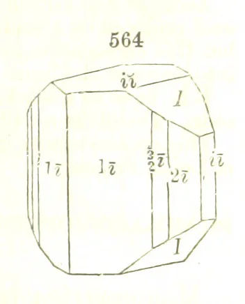 An illustration from A System of Mineralogy, comprising the most recent discoveries ... Fourth edition, rewritten, rearranged, and enlarged, 1854, leaf 749
