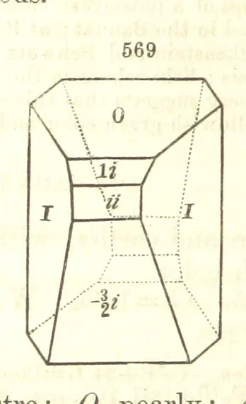 An illustration from A System of Mineralogy, comprising the most recent discoveries ... Fourth edition, rewritten, rearranged, and enlarged, 1854, leaf 756