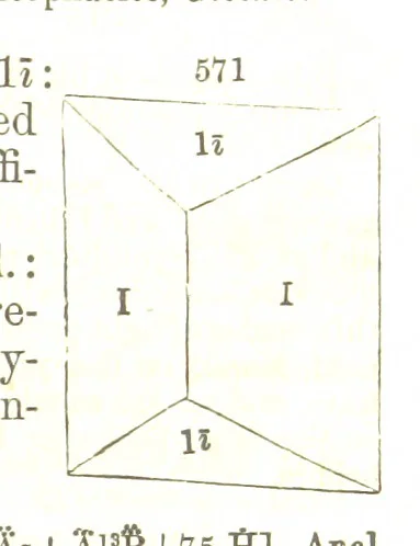 An illustration from A System of Mineralogy, comprising the most recent discoveries ... Fourth edition, rewritten, rearranged, and enlarged, 1854, leaf 757