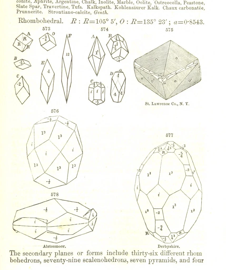 An illustration from A System of Mineralogy, comprising the most recent discoveries ... Fourth edition, rewritten, rearranged, and enlarged, 1854, leaf 763