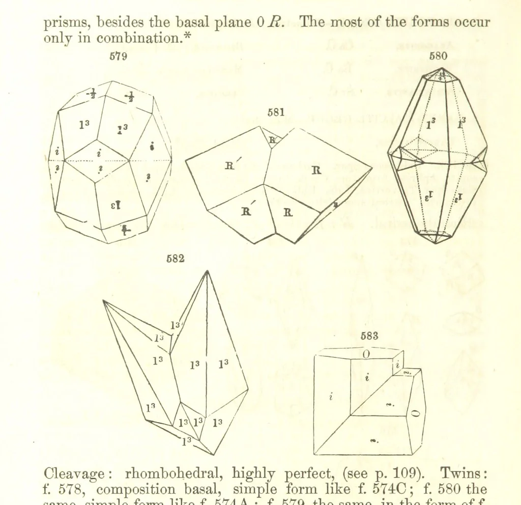 An illustration from A System of Mineralogy, comprising the most recent discoveries ... Fourth edition, rewritten, rearranged, and enlarged, 1854, leaf 764