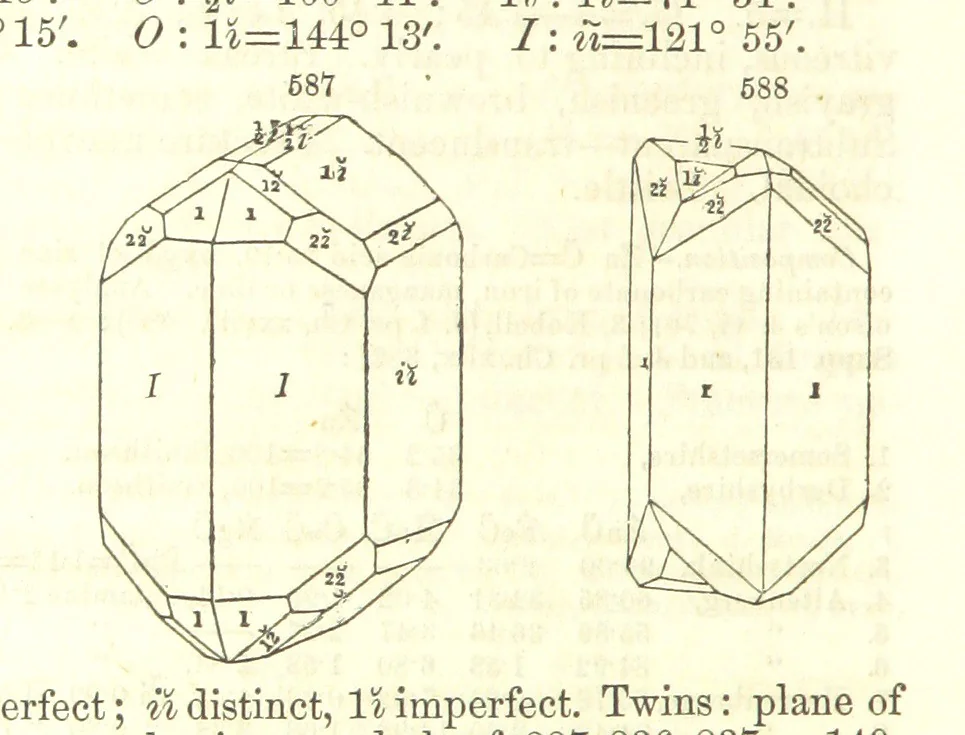 An illustration from A System of Mineralogy, comprising the most recent discoveries ... Fourth edition, rewritten, rearranged, and enlarged, 1854, leaf 776