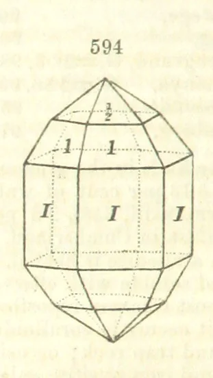 An illustration from A System of Mineralogy, comprising the most recent discoveries ... Fourth edition, rewritten, rearranged, and enlarged, 1854, leaf 778