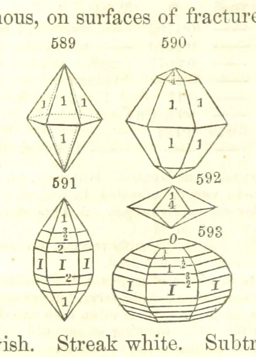 An illustration from A System of Mineralogy, comprising the most recent discoveries ... Fourth edition, rewritten, rearranged, and enlarged, 1854, leaf 778