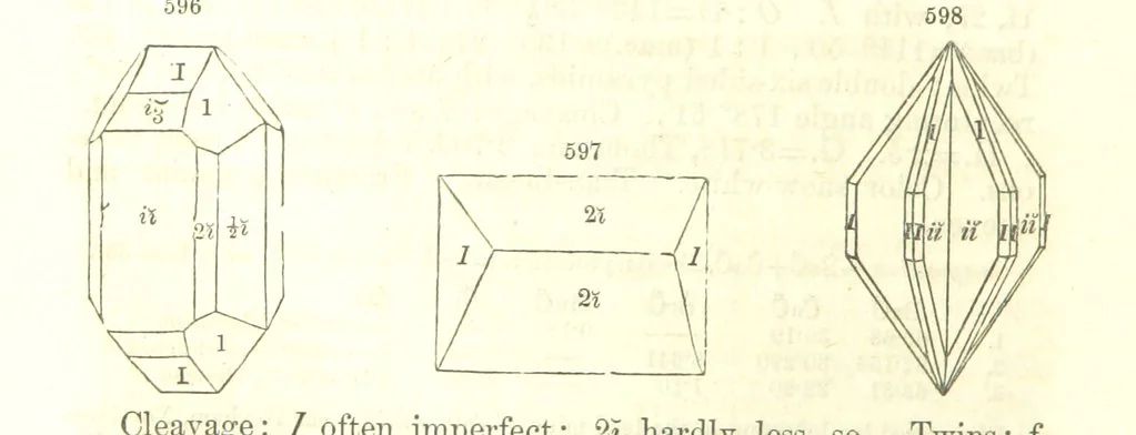 An illustration from A System of Mineralogy, comprising the most recent discoveries ... Fourth edition, rewritten, rearranged, and enlarged, 1854, leaf 780