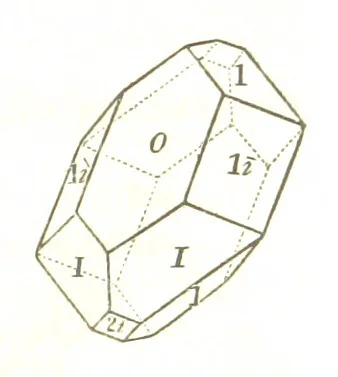 An illustration from A System of Mineralogy, comprising the most recent discoveries ... Fourth edition, rewritten, rearranged, and enlarged, 1854, leaf 783