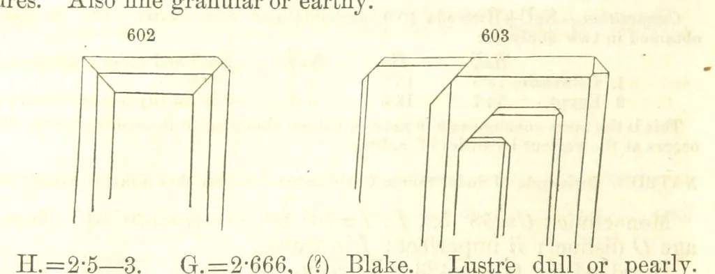 An illustration from A System of Mineralogy, comprising the most recent discoveries ... Fourth edition, rewritten, rearranged, and enlarged, 1854, leaf 784