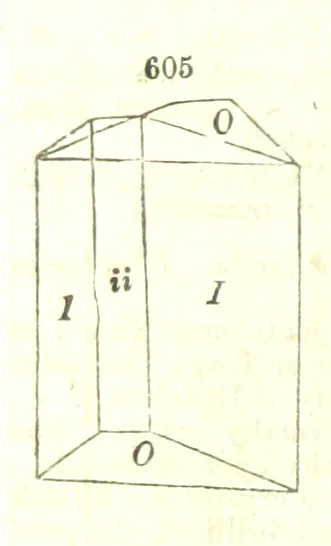 An illustration from A System of Mineralogy, comprising the most recent discoveries ... Fourth edition, rewritten, rearranged, and enlarged, 1854, leaf 786
