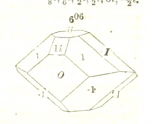 An illustration from A System of Mineralogy, comprising the most recent discoveries ... Fourth edition, rewritten, rearranged, and enlarged, 1854, leaf 787