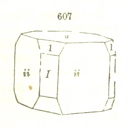 An illustration from A System of Mineralogy, comprising the most recent discoveries ... Fourth edition, rewritten, rearranged, and enlarged, 1854, leaf 791