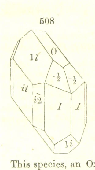 An illustration from A System of Mineralogy, comprising the most recent discoveries ... Fourth edition, rewritten, rearranged, and enlarged, 1854, leaf 792