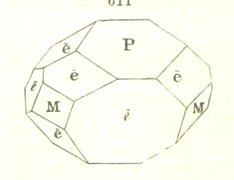 An illustration from A System of Mineralogy, comprising the most recent discoveries ... Fourth edition, rewritten, rearranged, and enlarged, 1854, leaf 830