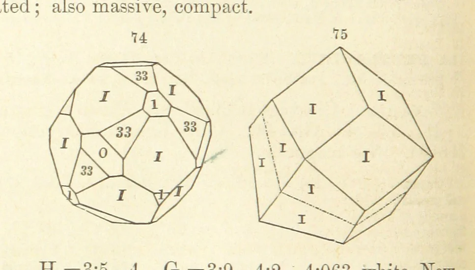 An illustration from A System of Mineralogy. Descriptive Mineralogy ... By J. D. Dana ... aided by George Jarvis Brush ... Fifth edition. Rewritten and enlarged, etc, 1868, leaf 104