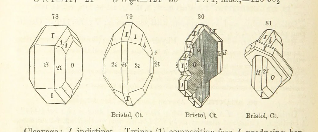 An illustration from A System of Mineralogy. Descriptive Mineralogy ... By J. D. Dana ... aided by George Jarvis Brush ... Fifth edition. Rewritten and enlarged, etc, 1868, leaf 108