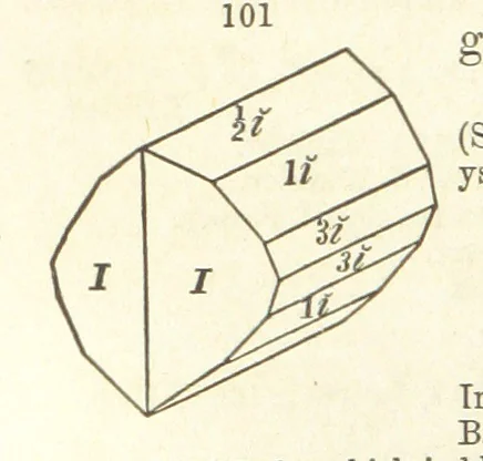 An illustration from A System of Mineralogy. Descriptive Mineralogy ... By J. D. Dana ... aided by George Jarvis Brush ... Fifth edition. Rewritten and enlarged, etc, 1868, leaf 136