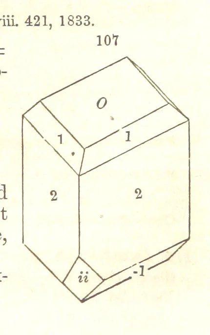 An illustration from A System of Mineralogy. Descriptive Mineralogy ... By J. D. Dana ... aided by George Jarvis Brush ... Fifth edition. Rewritten and enlarged, etc, 1868, leaf 145