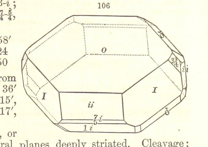 An illustration from A System of Mineralogy. Descriptive Mineralogy ... By J. D. Dana ... aided by George Jarvis Brush ... Fifth edition. Rewritten and enlarged, etc, 1868, leaf 145