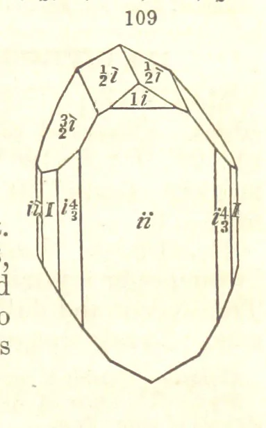 An illustration from A System of Mineralogy. Descriptive Mineralogy ... By J. D. Dana ... aided by George Jarvis Brush ... Fifth edition. Rewritten and enlarged, etc, 1868, leaf 149