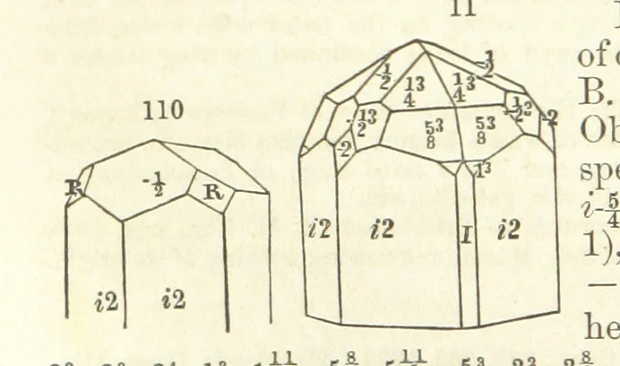 An illustration from A System of Mineralogy. Descriptive Mineralogy ... By J. D. Dana ... aided by George Jarvis Brush ... Fifth edition. Rewritten and enlarged, etc, 1868, leaf 150