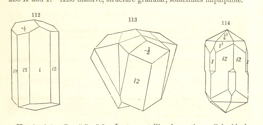An illustration from A System of Mineralogy. Descriptive Mineralogy ... By J. D. Dana ... aided by George Jarvis Brush ... Fifth edition. Rewritten and enlarged, etc, 1868, leaf 151