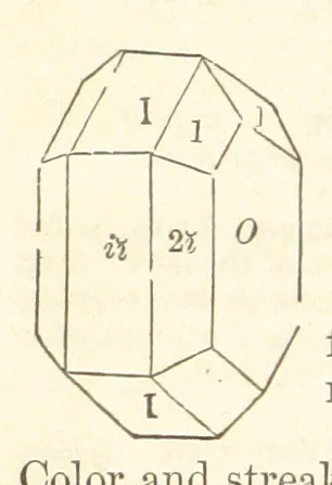 An illustration from A System of Mineralogy. Descriptive Mineralogy ... By J. D. Dana ... aided by George Jarvis Brush ... Fifth edition. Rewritten and enlarged, etc, 1868, leaf 162