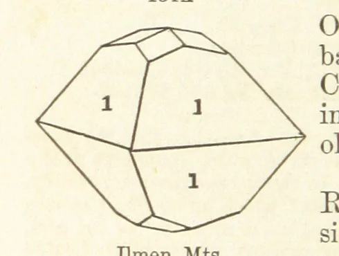 An illustration from A System of Mineralogy. Descriptive Mineralogy ... By J. D. Dana ... aided by George Jarvis Brush ... Fifth edition. Rewritten and enlarged, etc, 1868, leaf 184