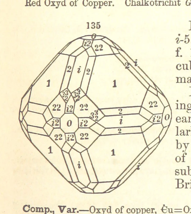 An illustration from A System of Mineralogy. Descriptive Mineralogy ... By J. D. Dana ... aided by George Jarvis Brush ... Fifth edition. Rewritten and enlarged, etc, 1868, leaf 189