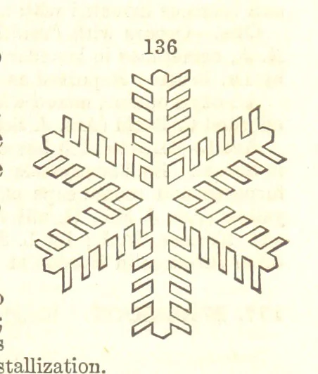 An illustration from A System of Mineralogy. Descriptive Mineralogy ... By J. D. Dana ... aided by George Jarvis Brush ... Fifth edition. Rewritten and enlarged, etc, 1868, leaf 191