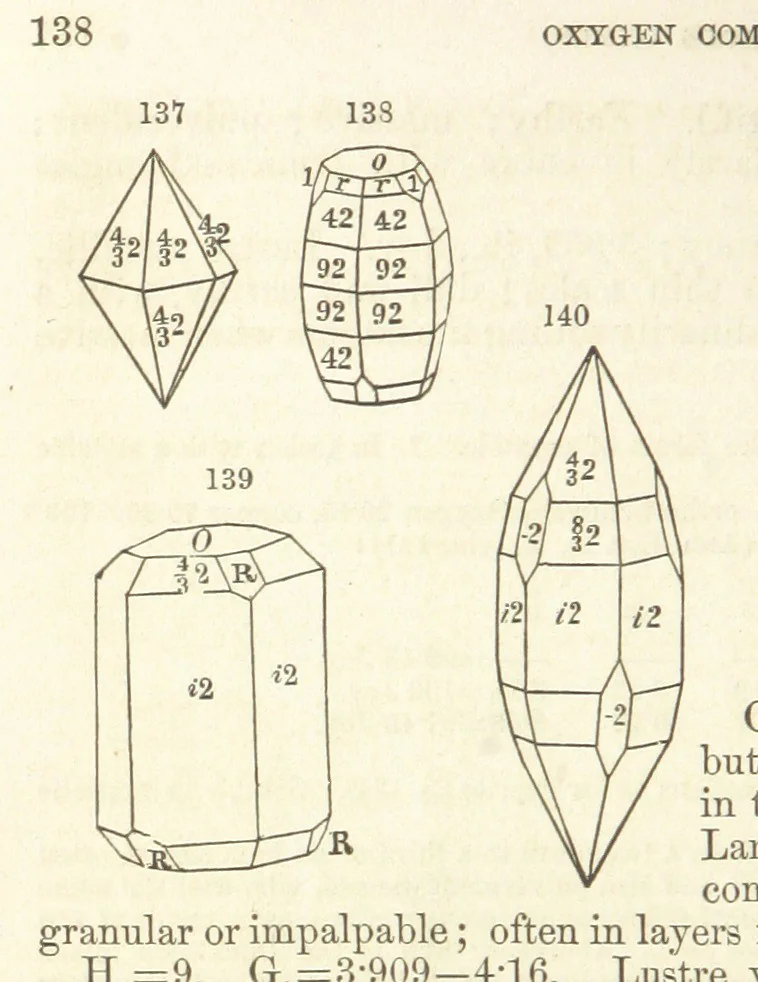 An illustration from A System of Mineralogy. Descriptive Mineralogy ... By J. D. Dana ... aided by George Jarvis Brush ... Fifth edition. Rewritten and enlarged, etc, 1868, leaf 194