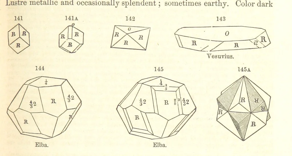 An illustration from A System of Mineralogy. Descriptive Mineralogy ... By J. D. Dana ... aided by George Jarvis Brush ... Fifth edition. Rewritten and enlarged, etc, 1868, leaf 197