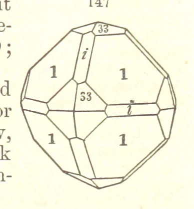 An illustration from A System of Mineralogy. Descriptive Mineralogy ... By J. D. Dana ... aided by George Jarvis Brush ... Fifth edition. Rewritten and enlarged, etc, 1868, leaf 203