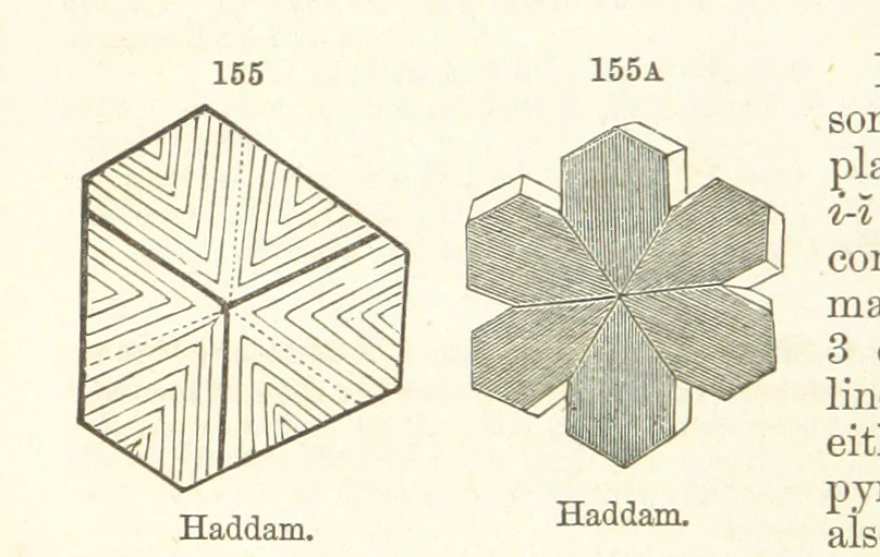 An illustration from A System of Mineralogy. Descriptive Mineralogy ... By J. D. Dana ... aided by George Jarvis Brush ... Fifth edition. Rewritten and enlarged, etc, 1868, leaf 212