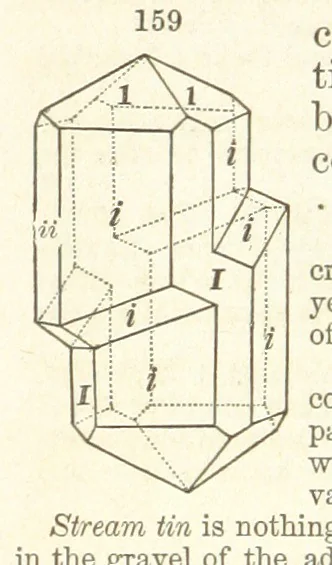 An illustration from A System of Mineralogy. Descriptive Mineralogy ... By J. D. Dana ... aided by George Jarvis Brush ... Fifth edition. Rewritten and enlarged, etc, 1868, leaf 214