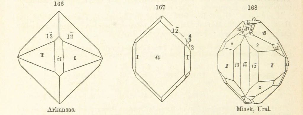 An illustration from A System of Mineralogy. Descriptive Mineralogy ... By J. D. Dana ... aided by George Jarvis Brush ... Fifth edition. Rewritten and enlarged, etc, 1868, leaf 220
